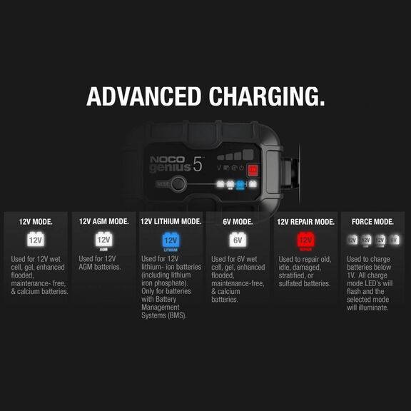 Noco Genius Automatic Portable Battery Charger with Repair Mode, Reverse Polarity Protection and Advanced Temperature Compensation, 5 Amp, 6V/12V image number 3
