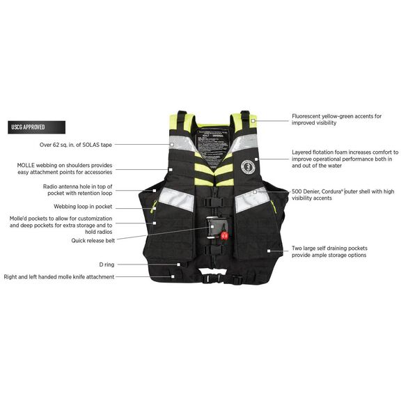 Universal Swift Water Rescue Life Jacket image number 2