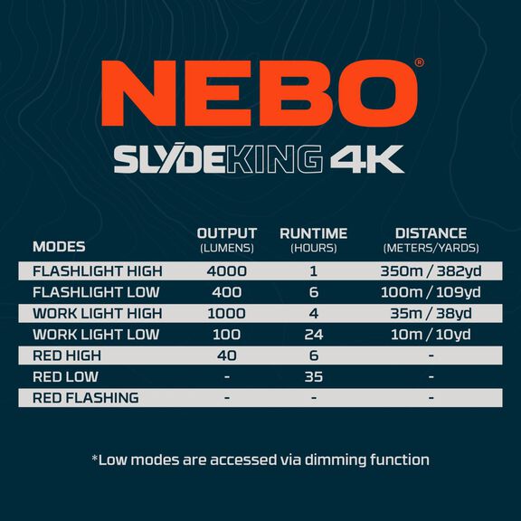SLYDE KING 4K image number 3