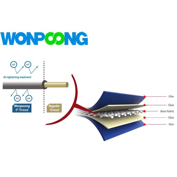 PHP-310 Performance Air Floor Inflatable Boat, 10ft 2in Length, PVC Material, 1322lb Capacity image number 5