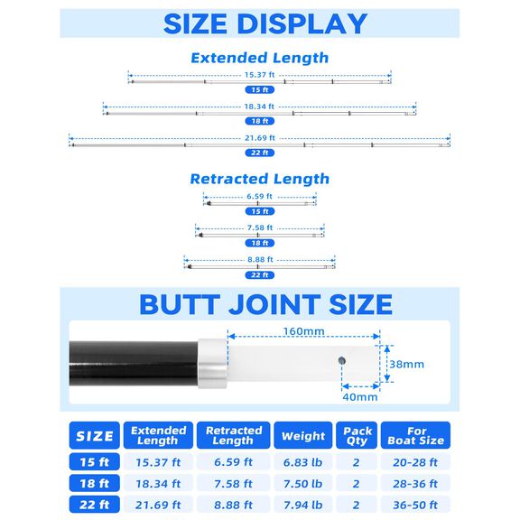 BLUEWING Carbon Fiber Outrigger Poles 18ft, 2 Pack image number 6
