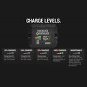 Noco Genius GENPRO10X1 Onboard Waterproof Marine Battery Charger with Precision Smart Charging, Battery Repair Mode and Advanced Temperature Compensation, 10 Amp, 12V, 1-Bank image number 7
