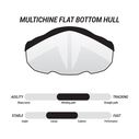 Sentinel 100XR Sit-On-Top Angler Kayak image number 3
