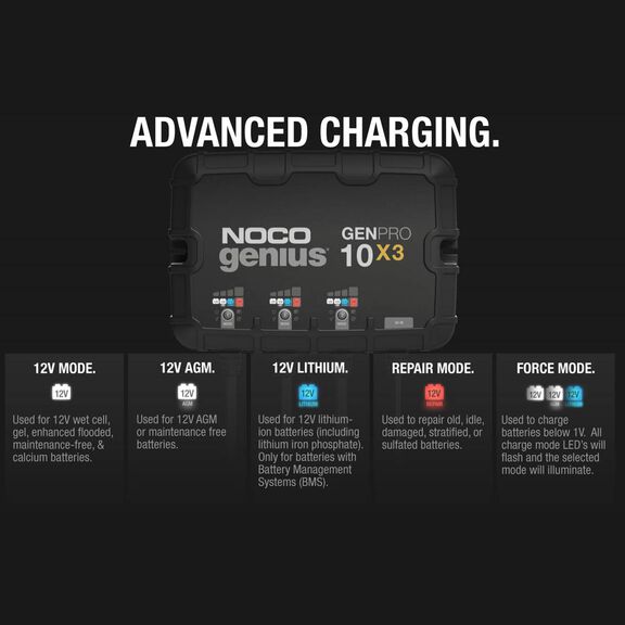 Noco Genius GENPRO10X3 Onboard Waterproof Marine Battery Charger with Precision Smart Charging, Battery Repair Mode and Advanced Temperature Compensation, 30 Amp, 12V, 3-Bank image number 7