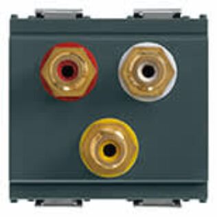 Vimar Idea Cover Plate