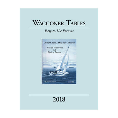 Waggoner's Tables, 2018