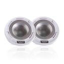 SG-TW10 Signature Series 330 Watt White Component Tweeters image number 4