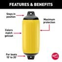 6 1/2" X 22" Super Gard Fender, Yellow image number 1