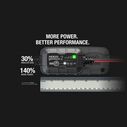 Noco Genius Automatic Portable Battery Charger with Reverse Polarity Protection and Advanced Temperature Compensation, 2 Amp, 6V/12V image number 7
