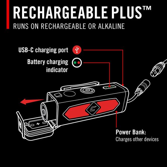 RL35R Rechargeable Voice-Controlled 1100 Lumen Headlamp image number 7
