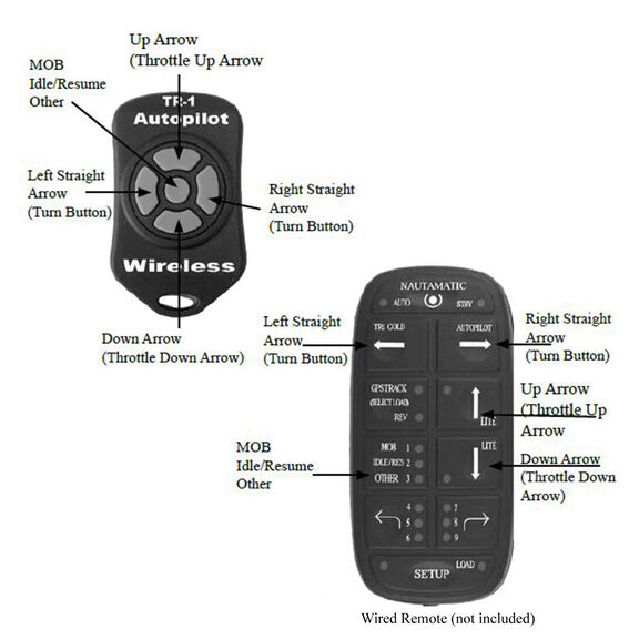 TR-1 Autopilot Wireless Remote Kit image number 1