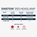 EINSTEIN 350 Dual Beam Headlamp image number 2