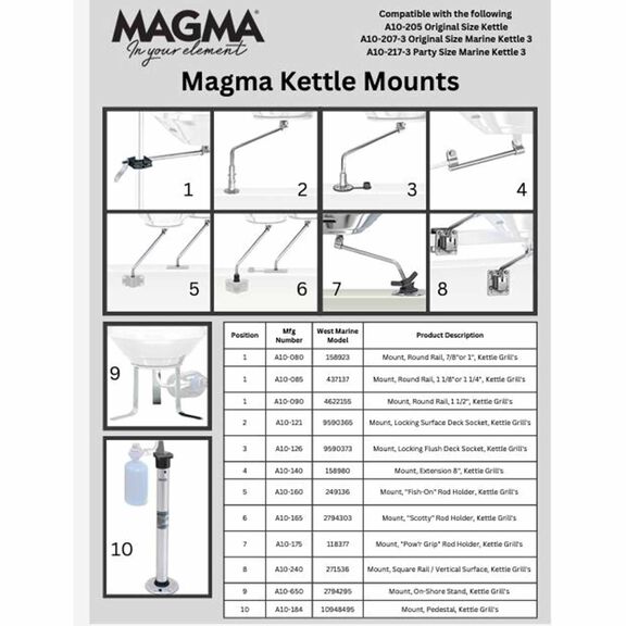 Marine Kettle 3 Combination Stove & Gas Grill, Party Size image number 8