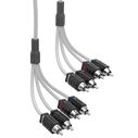 RCA Marine Grade Tinned 100% Copper OFC 4 Channel Cables image number 1