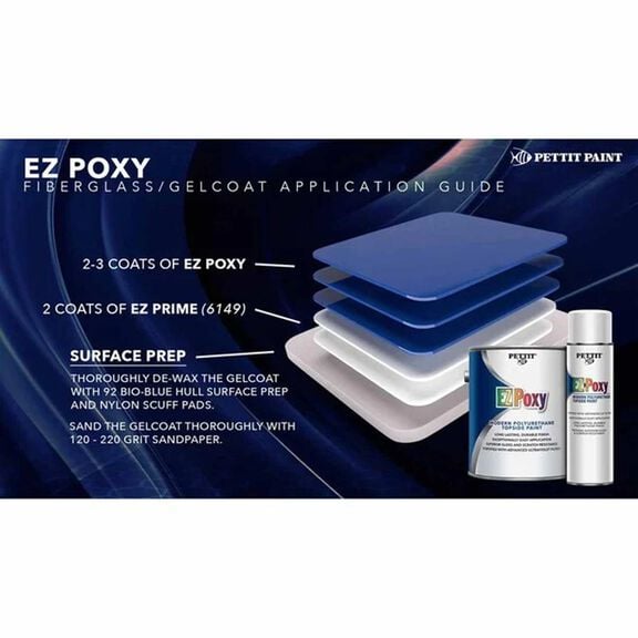 EZ-Poxy Modern Polyurethane Topside Paint image number 7
