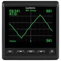 GMI&trade; Anti-Fog & Waterproof 4" Color Display Digital Marine Instrument image number 5