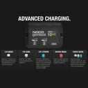 Noco Genius GENPRO10X2 Onboard Waterproof Marine Battery Charger with Precision Smart Charging, Battery Repair Mode and Advanced Temperature Compensation, 20 Amp, 12V, 2-Bank image number 6