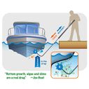 Scrubbis&trade; Underwater Hull Cleaning Kit image number 1