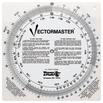 Vectormaster Navigation Tool