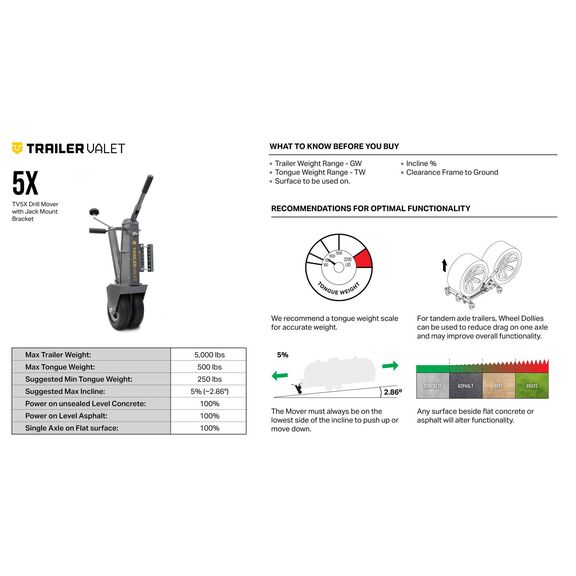 Trailer Valet XL 5,000 lbs Mover with TVDA image number 6