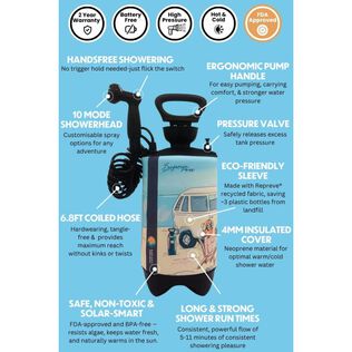 Portable Shower PRO Stoked 2.6G