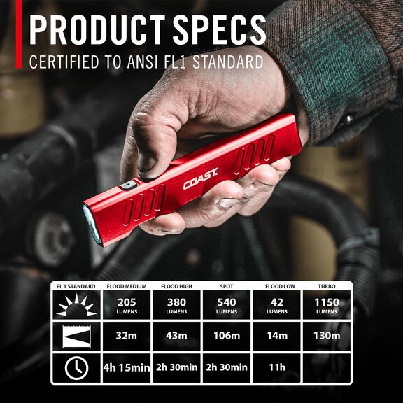 Slayer Pro Rechargeable 1150 Lumen Flashlight, Red image number 2