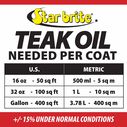 Premium Golden Teak Oil, Pint image number 4