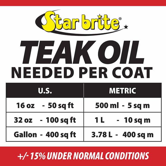 Premium Golden Teak Oil, Pint image number 4