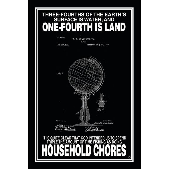 Three-Fourths of the Earth's Surface is Water Poster, Black image number 0