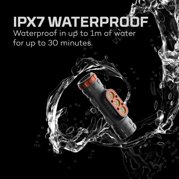 Transcend 1500 Lumen Headlamp image number 8