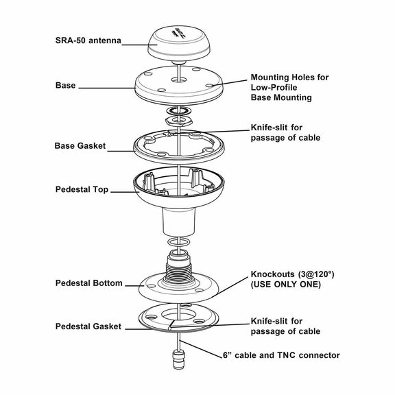 Galaxy SRA-50 SiriusXM Satellite Radio Antenna image number 5