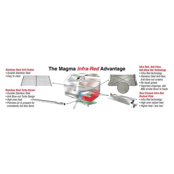 Newport 2 Infrared Gourmet Series Gas Grill image number 4