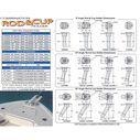15&deg; Combination Rod and Cup Holder image number 2