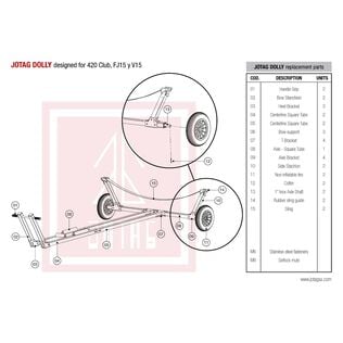 Hndle Grip-Dolly 420