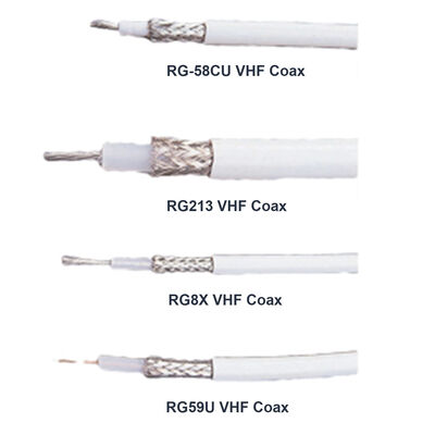 Marine-Grade Coax Cable (Bulk)