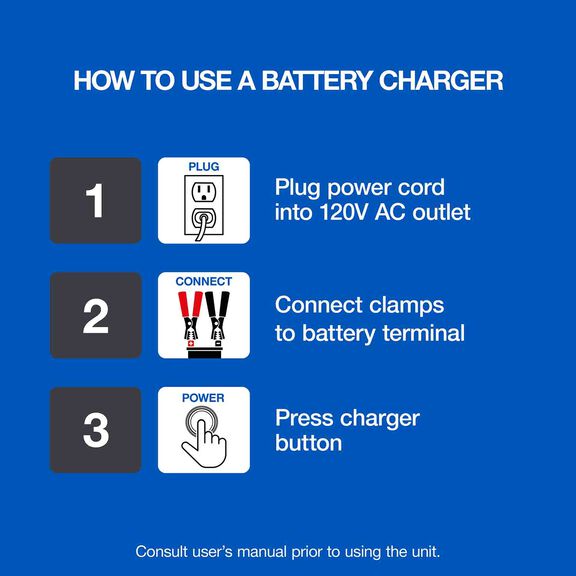 25 Amp Portable Battery Charger With Automatic Battery Type Detection, Lithium Compatibility, Voltage Tester and 75 Amp Engine Start Mode image number 1