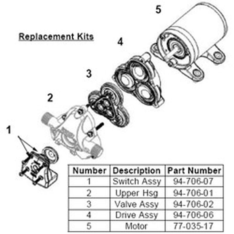 Shurflo Water Pump Replacement Parts Reviewmotors.co