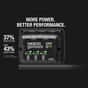 Noco Genius GENPRO5X3 Onboard Waterproof Marine Battery Charger with Precision Smart Charging, Battery Repair Mode and Advanced Temperature Compensation, 15 Amp, 12V, 3-Bank image number 2