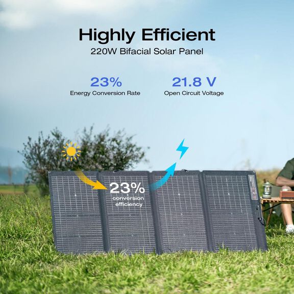 EcoFlow NextGen 220W Bifacial Portable Solar Panel image number 3