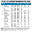 UC128TS-1P Front-Mount Outboard Hydraulic Cylinder image number 1