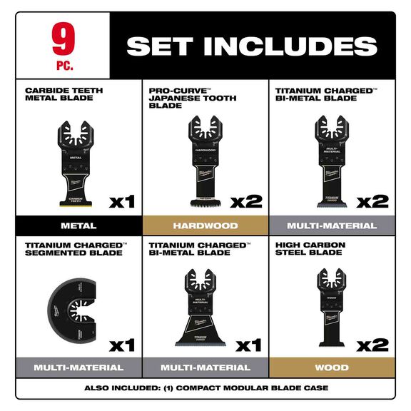 MILWAUKEE&reg; OPEN-LOK&trade; Multi-Tool Blade Variety Kit 9 Piece image number 1