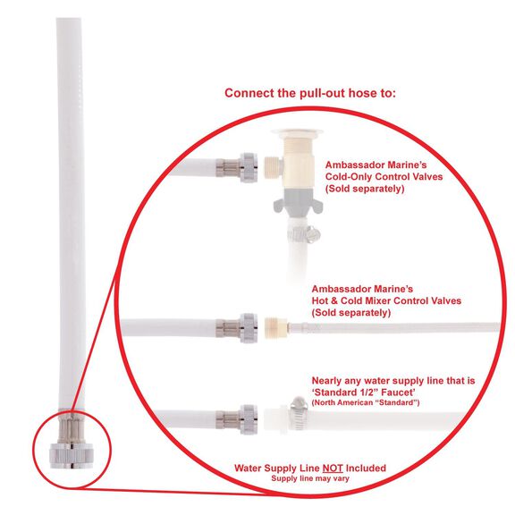 Recessed Shower Arctic White Cup & Lid, Hammer-Head Arctic White Sprayer, 10' White Rubber Hose image number 9