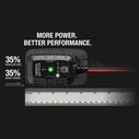 Noco Genius Automatic Portable Battery Charger with Reverse Polarity Protection and Advanced Temperature Compensation, 1 Amp, 6V/12V image number 4