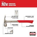 28oz. Milled Face Framing Hammer image number 1
