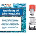 SEAFLO 13B Series 2000 GPH Automatic Bilge Pump 12V image number 4