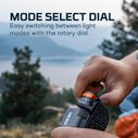 Transcend 1500 Lumen Headlamp image number 5