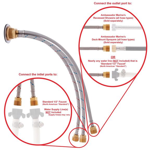 Aidack Recessed Control Valve Hot/Cold Mixer, Arctic White Cup & Lid, Chrome Aidack Handle image number 5