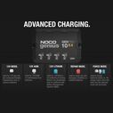 Noco Genius GENPRO10X4 Onboard Waterproof Marine Battery Charger with Precision Smart Charging, Battery Repair Mode and Advanced Temperature Compensation, 40 Amp, 12V, 4-Bank image number 6