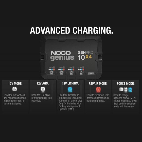 Noco Genius GENPRO10X4 Onboard Waterproof Marine Battery Charger with Precision Smart Charging, Battery Repair Mode and Advanced Temperature Compensation, 40 Amp, 12V, 4-Bank image number 6
