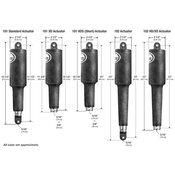 102 HD Actuator image number 1